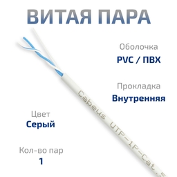 slide2